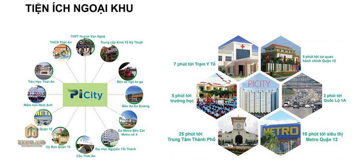 Tiện ích ngoại khu dự án PiCity High Park Quận 12