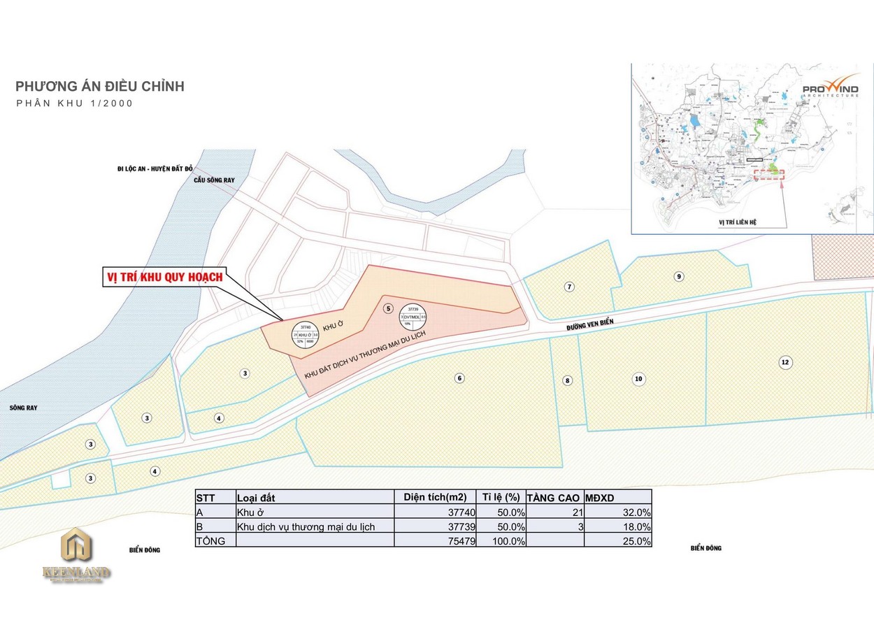 Mua bán cho thuê dự án Hồ Tràm Complex