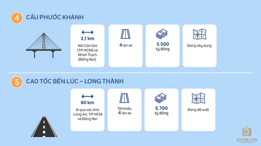 Các cây cầu tạo nên giá trị dự án Valerich Nhơn Trạch