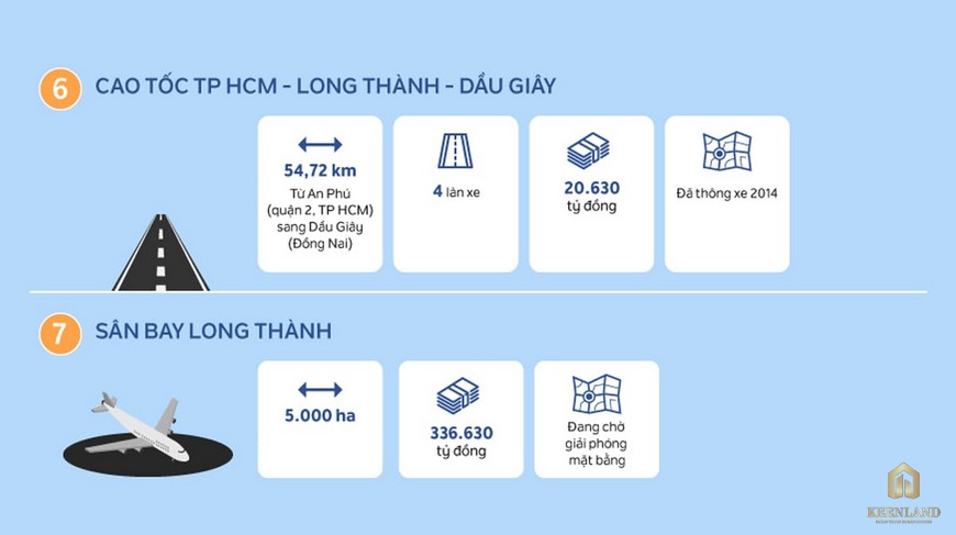 Các cây cầu tạo nên giá trị dự án Valerich Nhơn Trạch