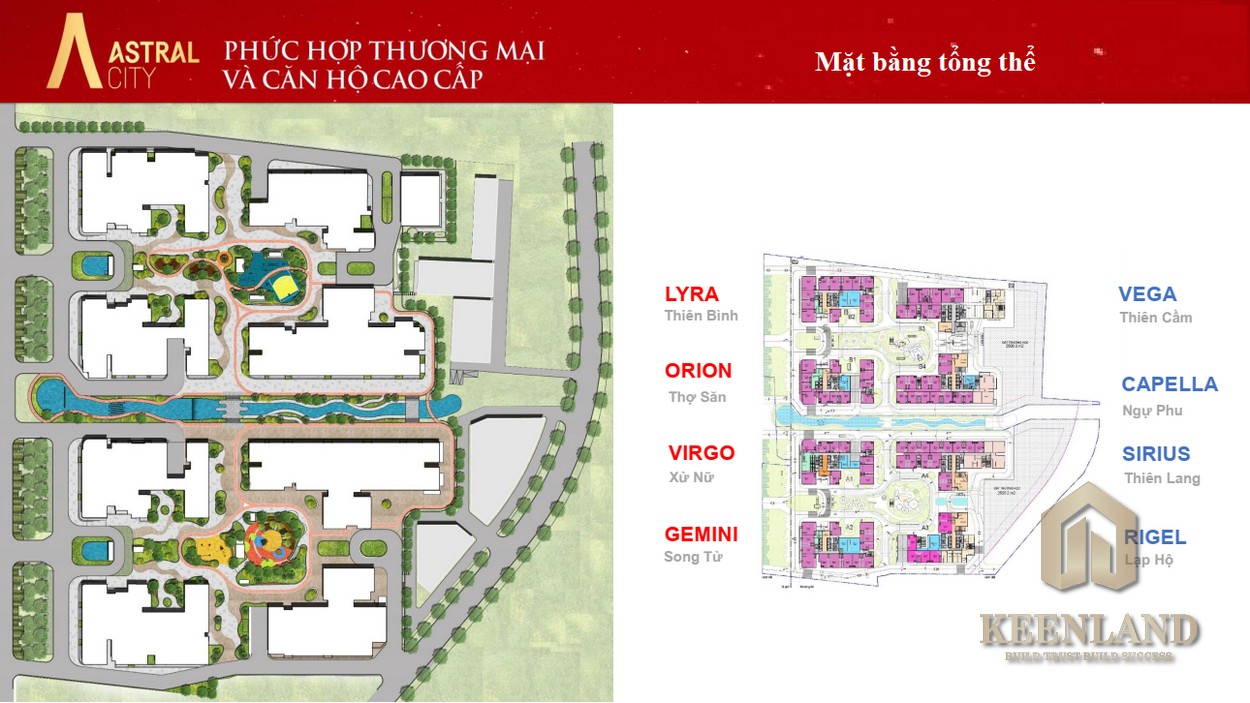 Mua bán cho thuê dự án căn hộ chung cư Astral City Thuận An chủ đầu tư Phát Đạt