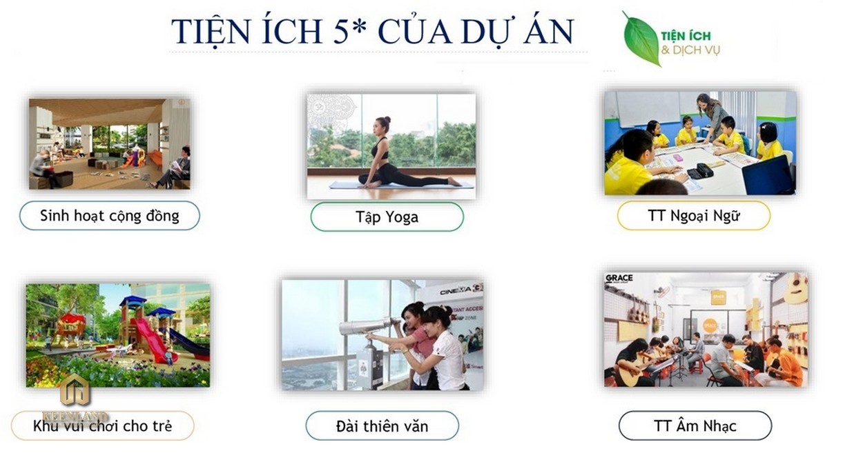 Mua bán cho thuê dự án Grace Celina Hồ Tràm