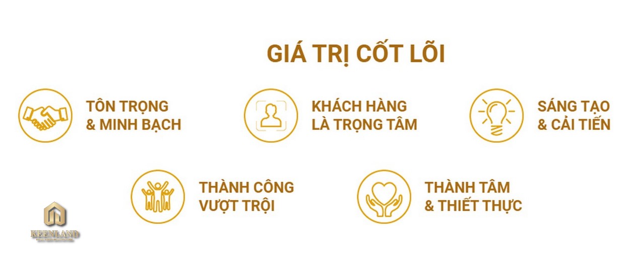 Mua bán cho thuê dự án Masteri Centre Point Quận 9