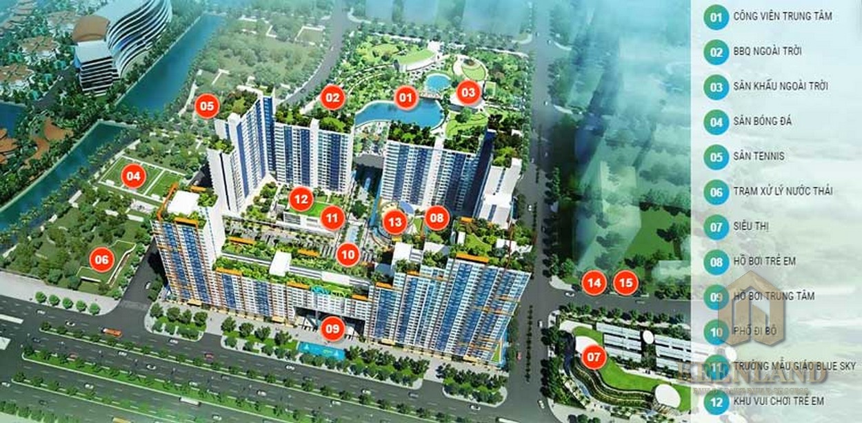 Mua bán cho thuê căn hộ New City Thủ Thiêm Quận 2