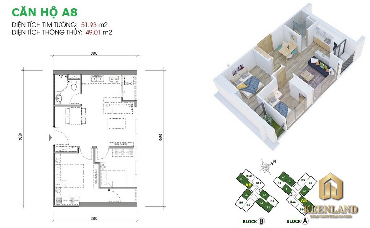 Eco Green Sài Gòn Quận 7