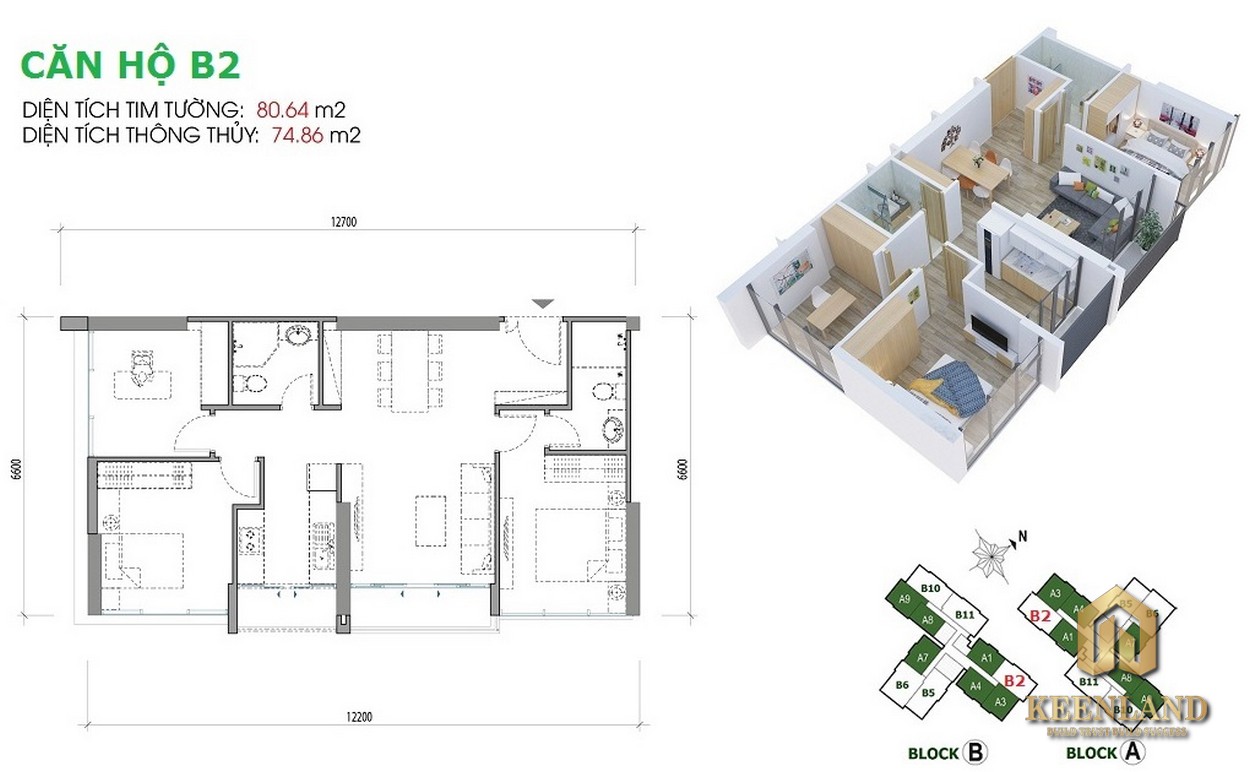 Eco Green Sài Gòn Quận 7