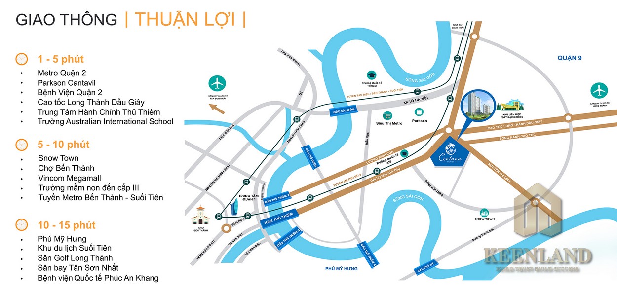 Mua bán cho thuê dự án căn hộ chung cư Centana Thủ Thiêm Quận 2 Đường Mai Chí Thọ chủ đầu tư Điền Phúc Thành