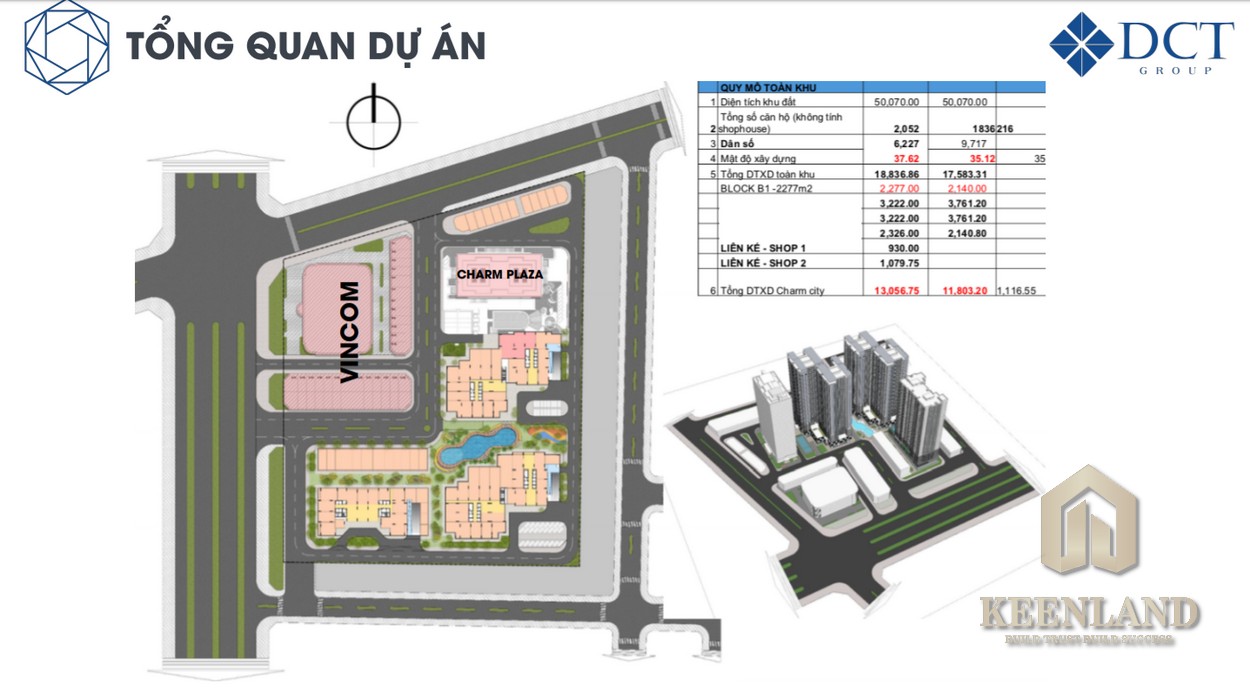 Mua bán cho thuê dự án căn hộ chung cư Charm City Dĩ An Bình Dương chủ đầu tư DCT Group