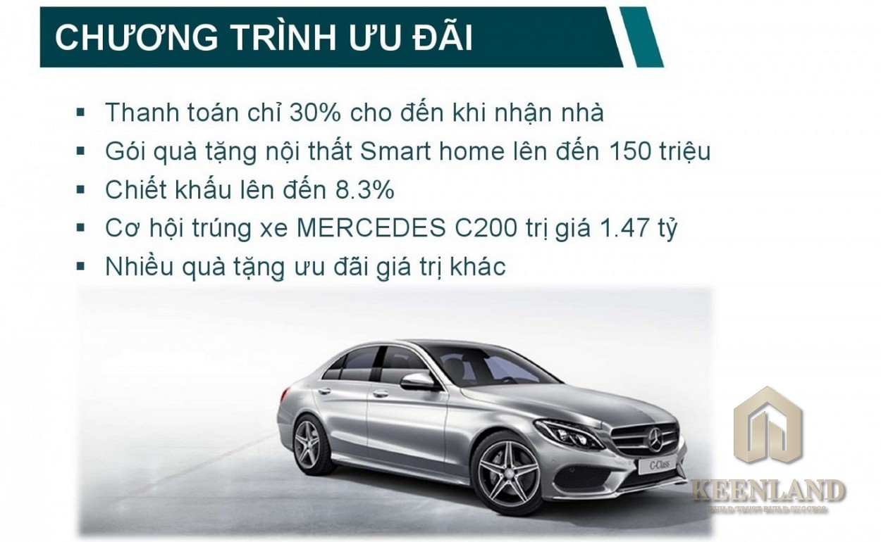 Mua bán cho thuê dự án căn hộ chung cư Thủ Thiêm Dragon quận 2