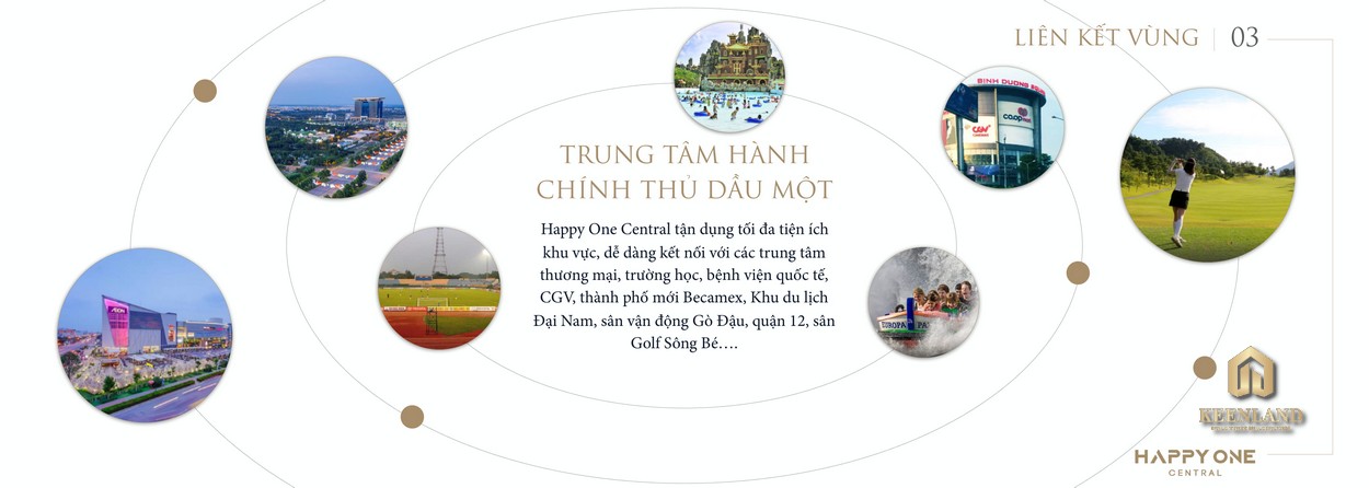 Mua bán cho thuê dự án Happy One Central