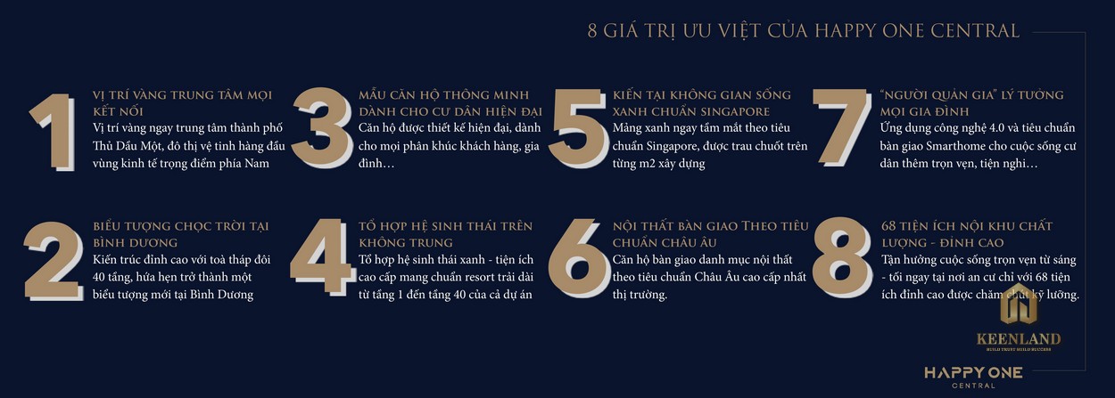 Mua bán cho thuê dự án Happy One Central