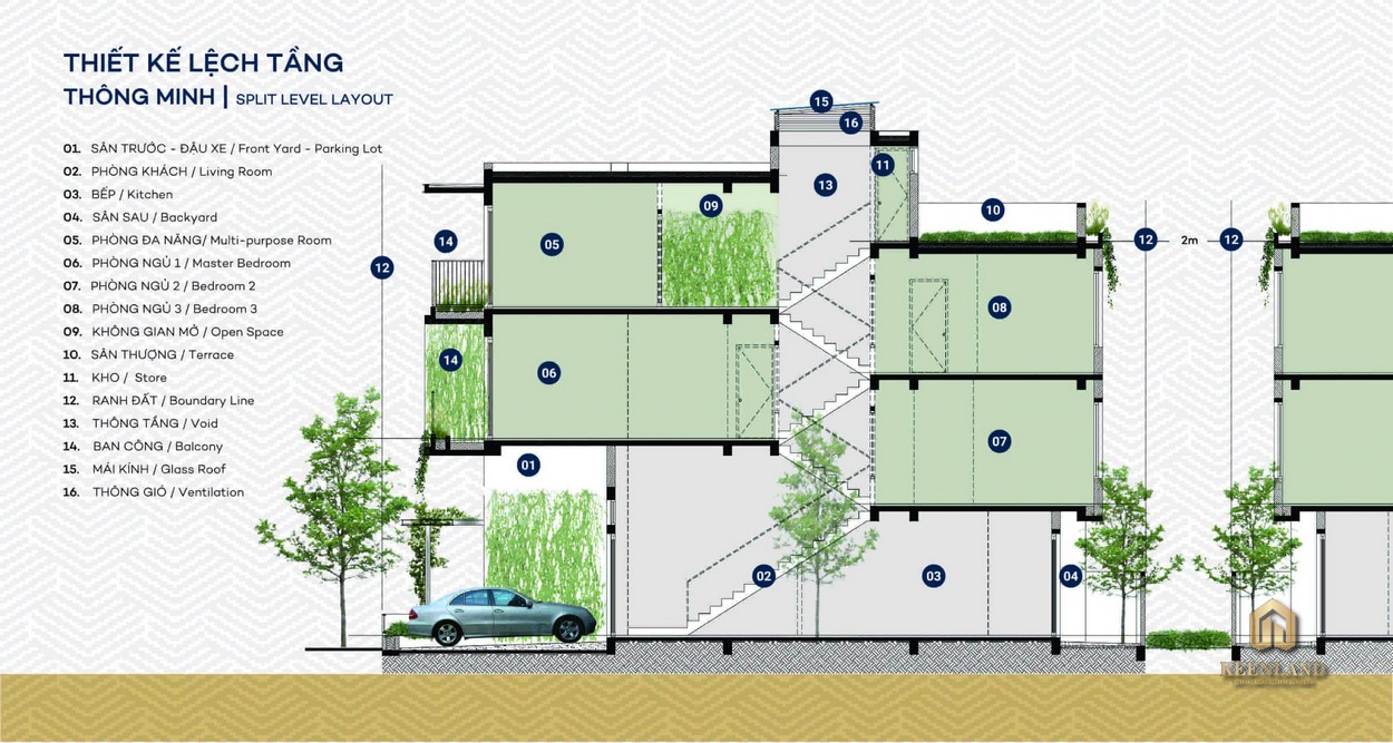 Mua bán cho thuê dự án Nhà phố The Standard Bình Dương