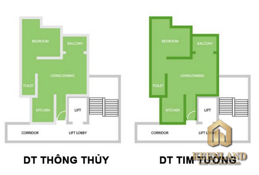 Cách Tính Diện Tích Thông Thủy