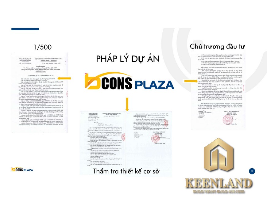 Pháp Lý Dự Án Căn Hộ Bcons Plaza