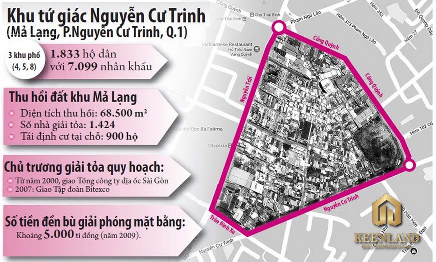 Bản đồ quy hoạch Quận 1