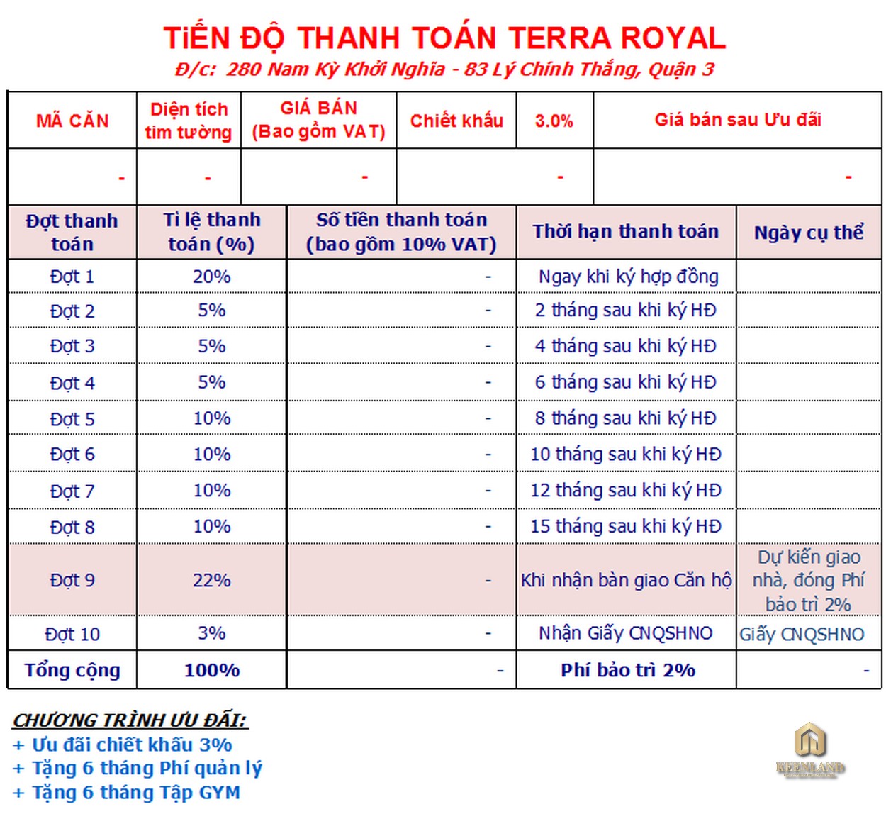 Mua bán cho thuê dự án Terra Royal