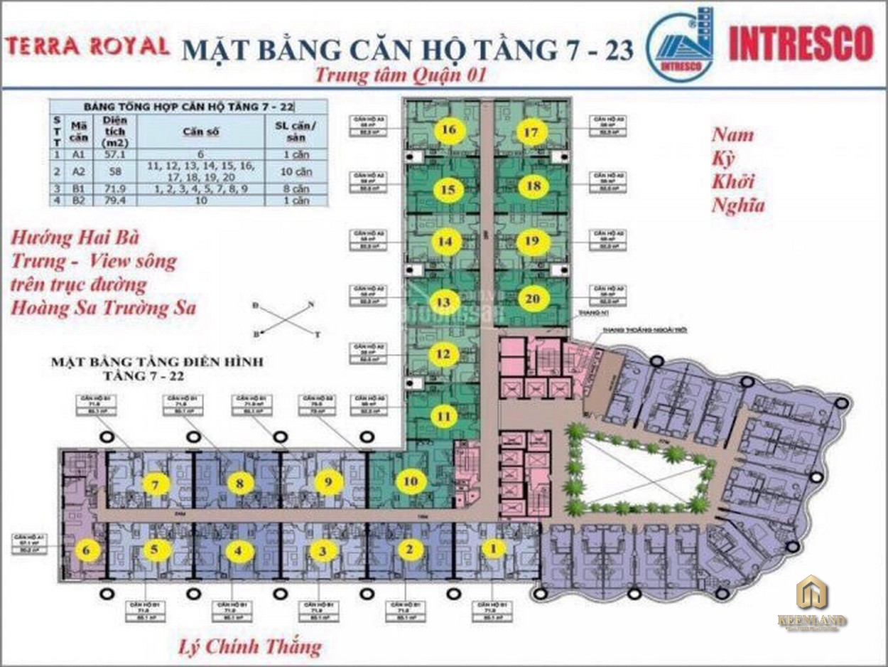 Mua bán cho thuê dự án Terra Royal