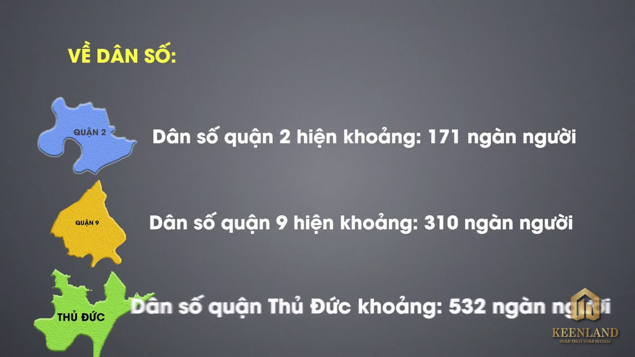 Quận 9