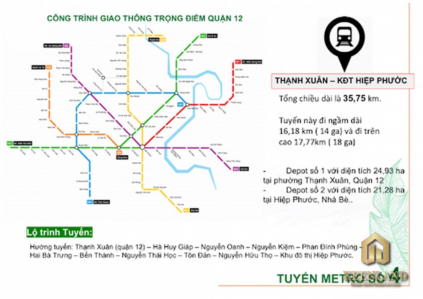 Tuyến Metro Số 4