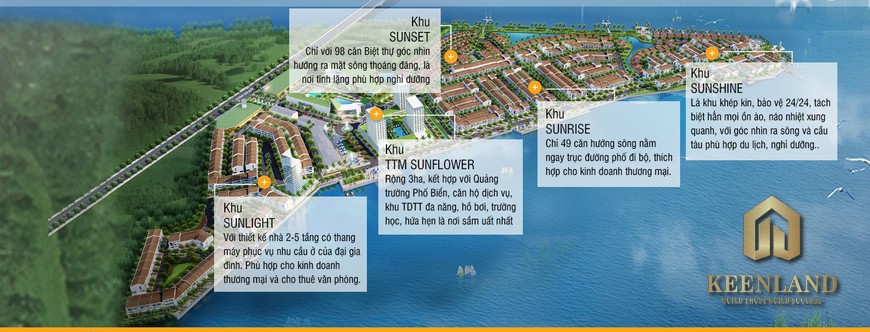 Mặt bằng dự án Marine City