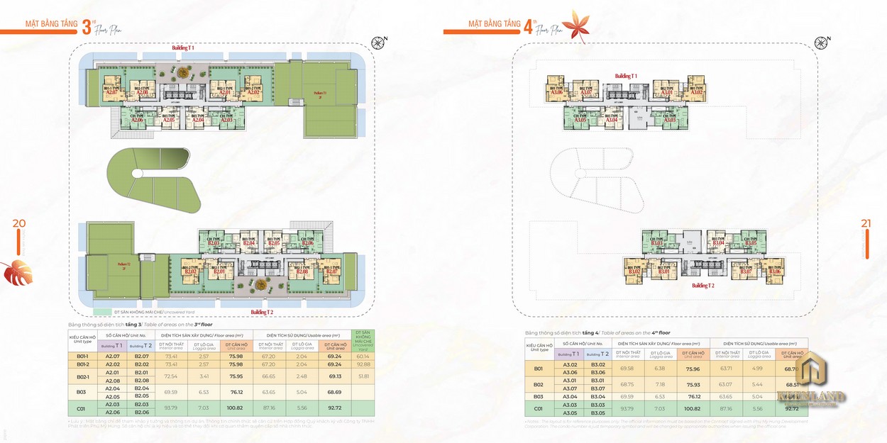 Mua bán cho thuê dự án Cardinal Court Phú Mỹ Hưng - Hotline 0949 893 893