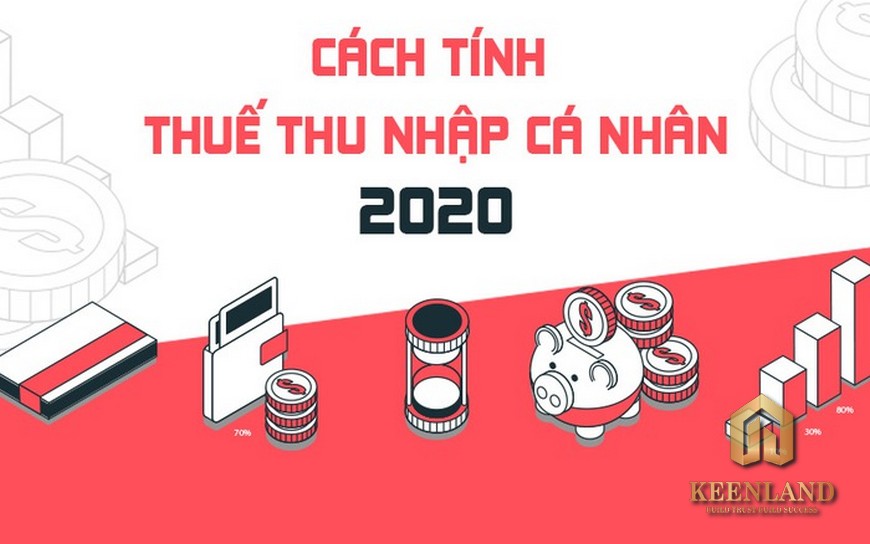 Thuế thu nhập cá nhân