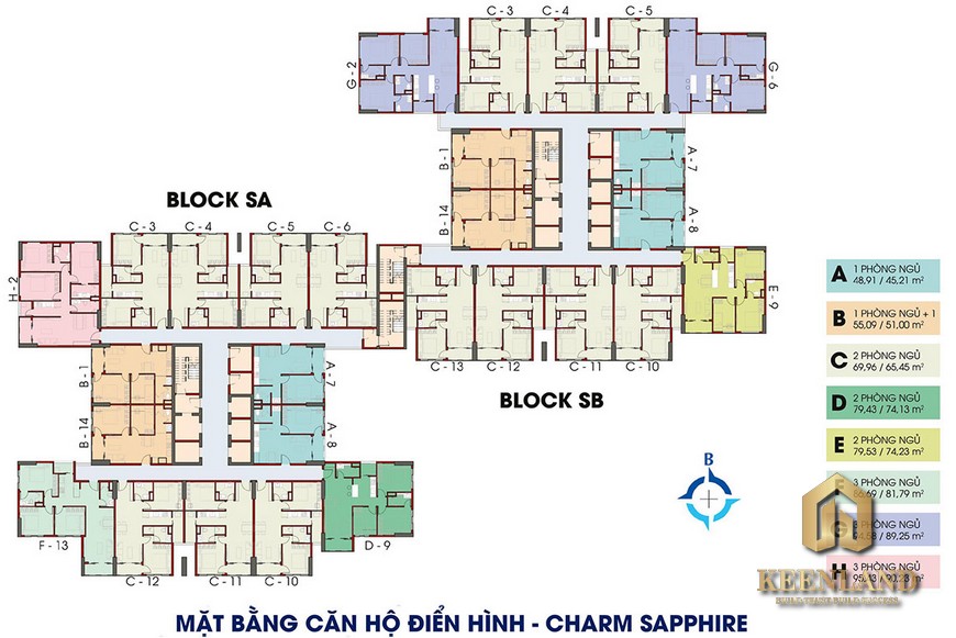 Lý do nên mua dự án căn hộ Charm City