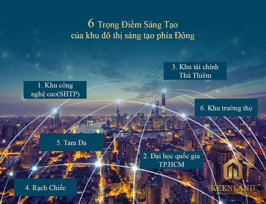 Top 10+ Căn Hộ Chung Cư Cao Cấp Quận 2 Đáng Đầu Tư Nhất quy hoach thanh pho thu duc 2 keenlandcomvn