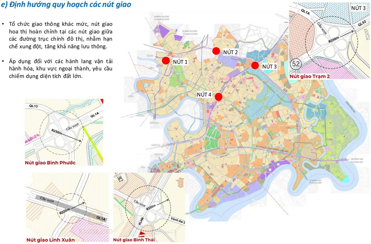 Quy hoạch các nút giao thông tại thành phố Thủ Đức
