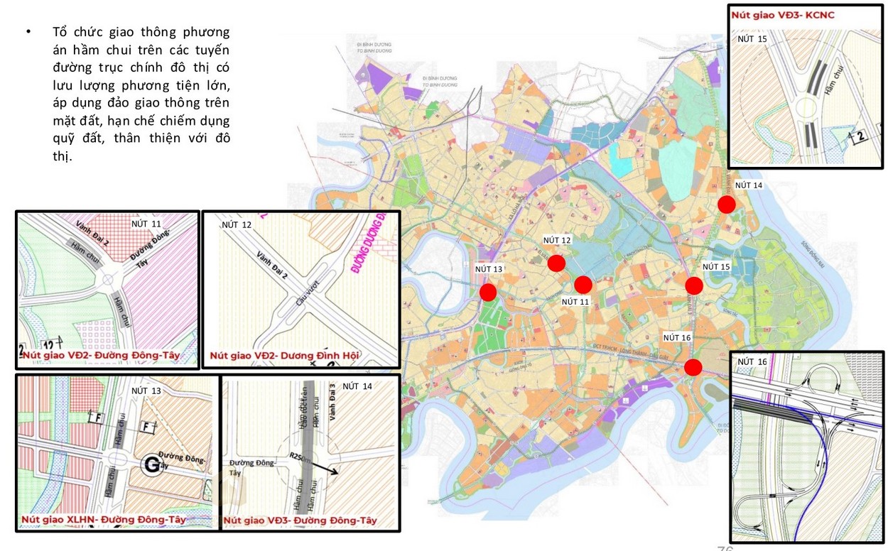 Quy hoạch các nút giao thông tại thành phố Thủ Đức