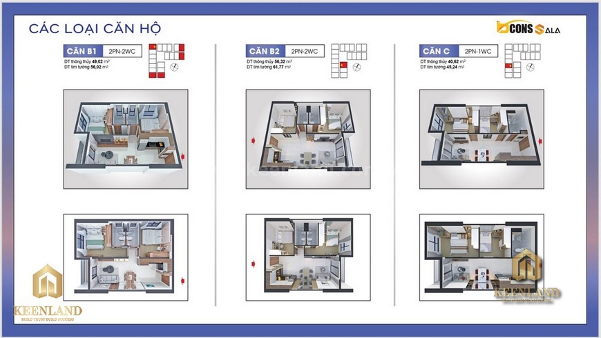 Thiết kế căn hộ B1-B2-C - Mặt bằng và thiết kế căn hộ Bcons Sala