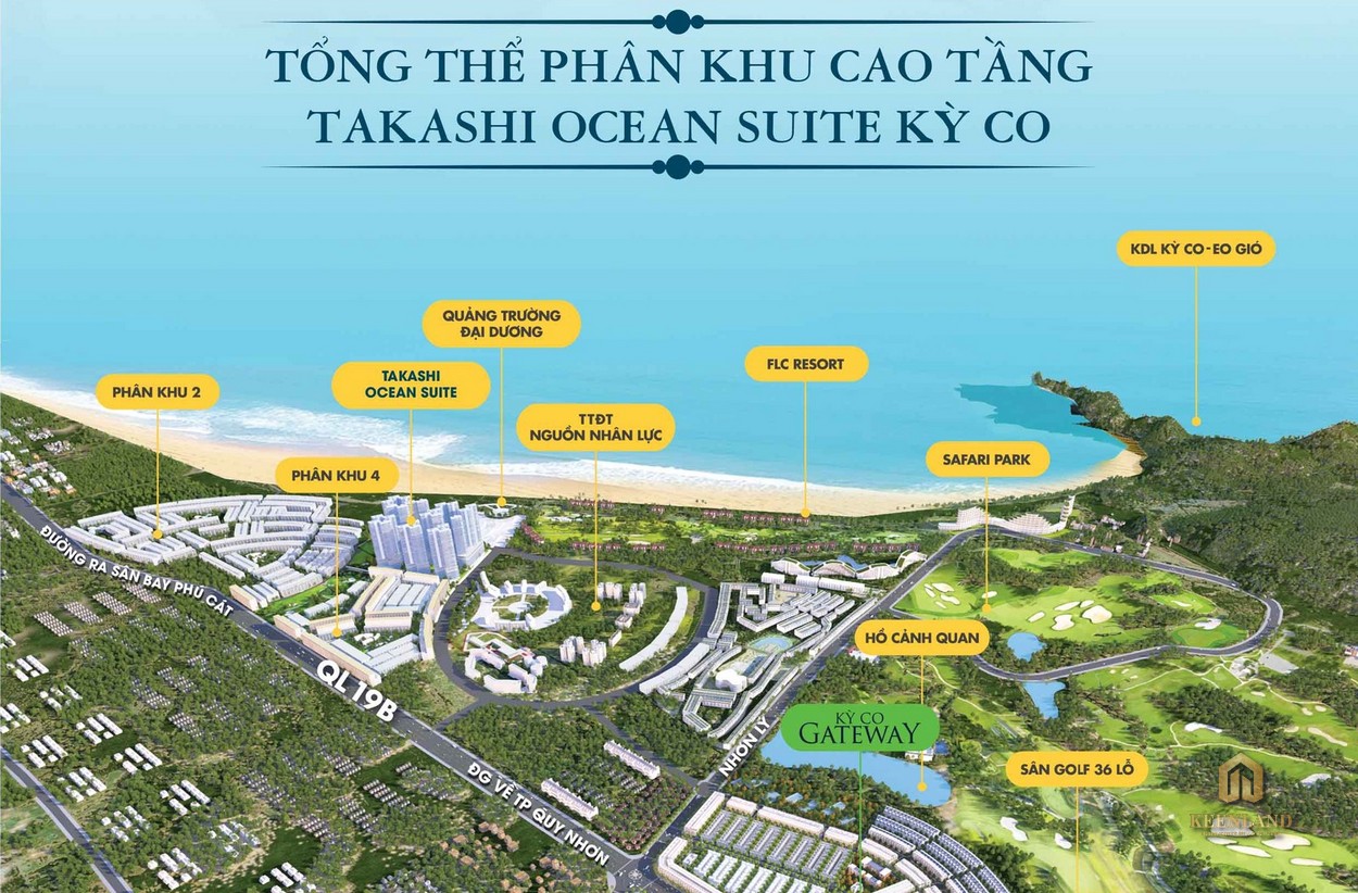 Mặt bằng tổng thể dự án Takashi Ocean Suite Kỳ Co