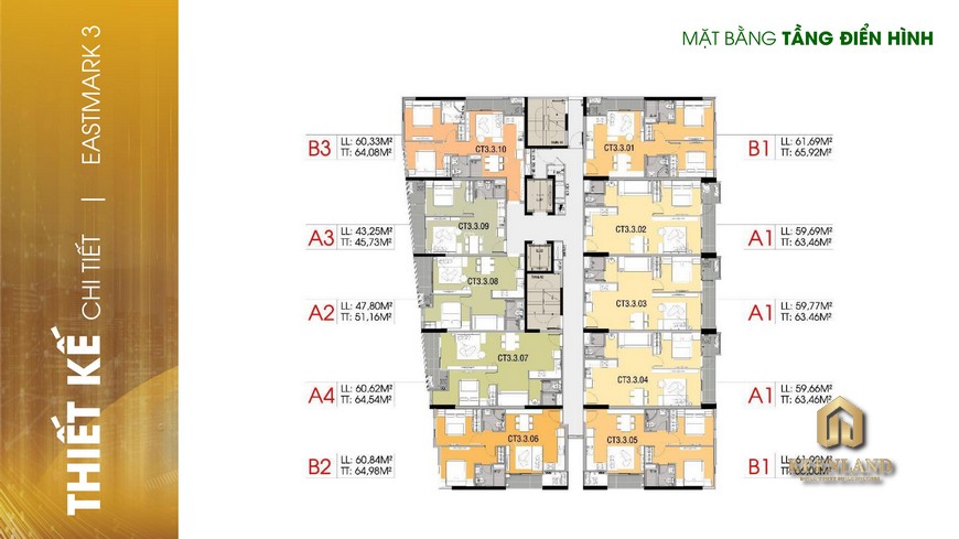 Mặt bằng tầng điển hình Phân khu EastMark 3