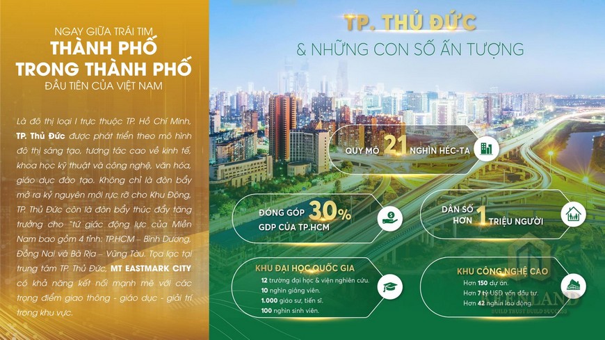 Mt Eastmark City sở hữu vị trí ngay trung tâm thành phố Thủ Đức