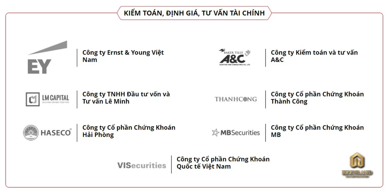 Khách hàng và đối tác chủ đầu tư Phát Đạt