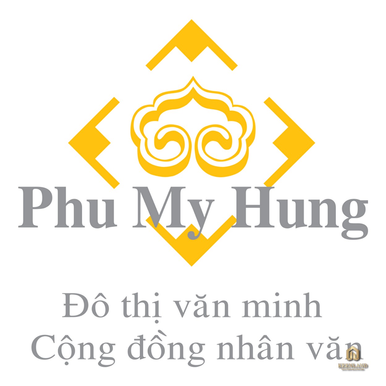 Logo chủ đầu tư dự án Scenic Valley 1 Quận 7