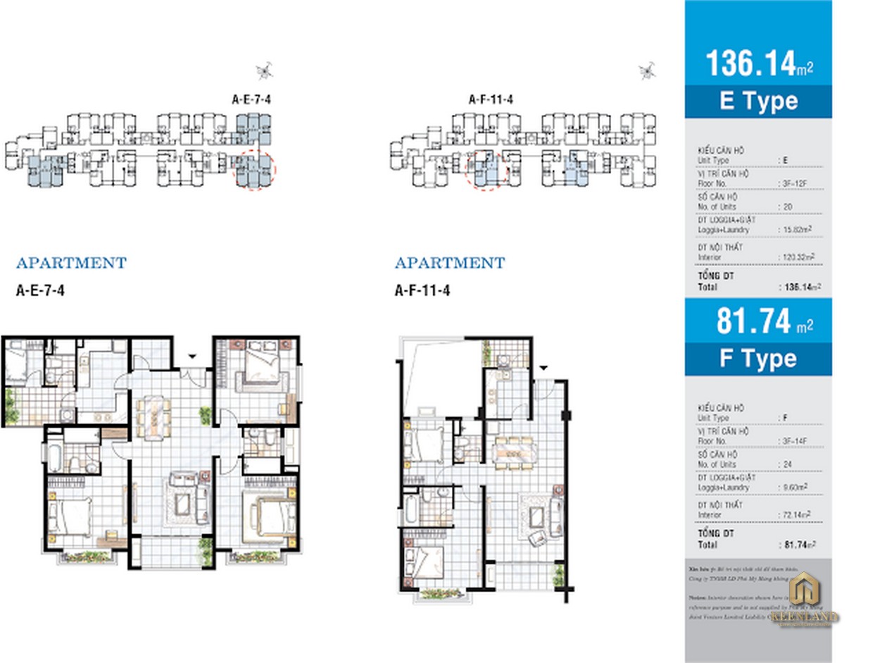 Mặt bằng căn hộ điển hình Riverside Residence