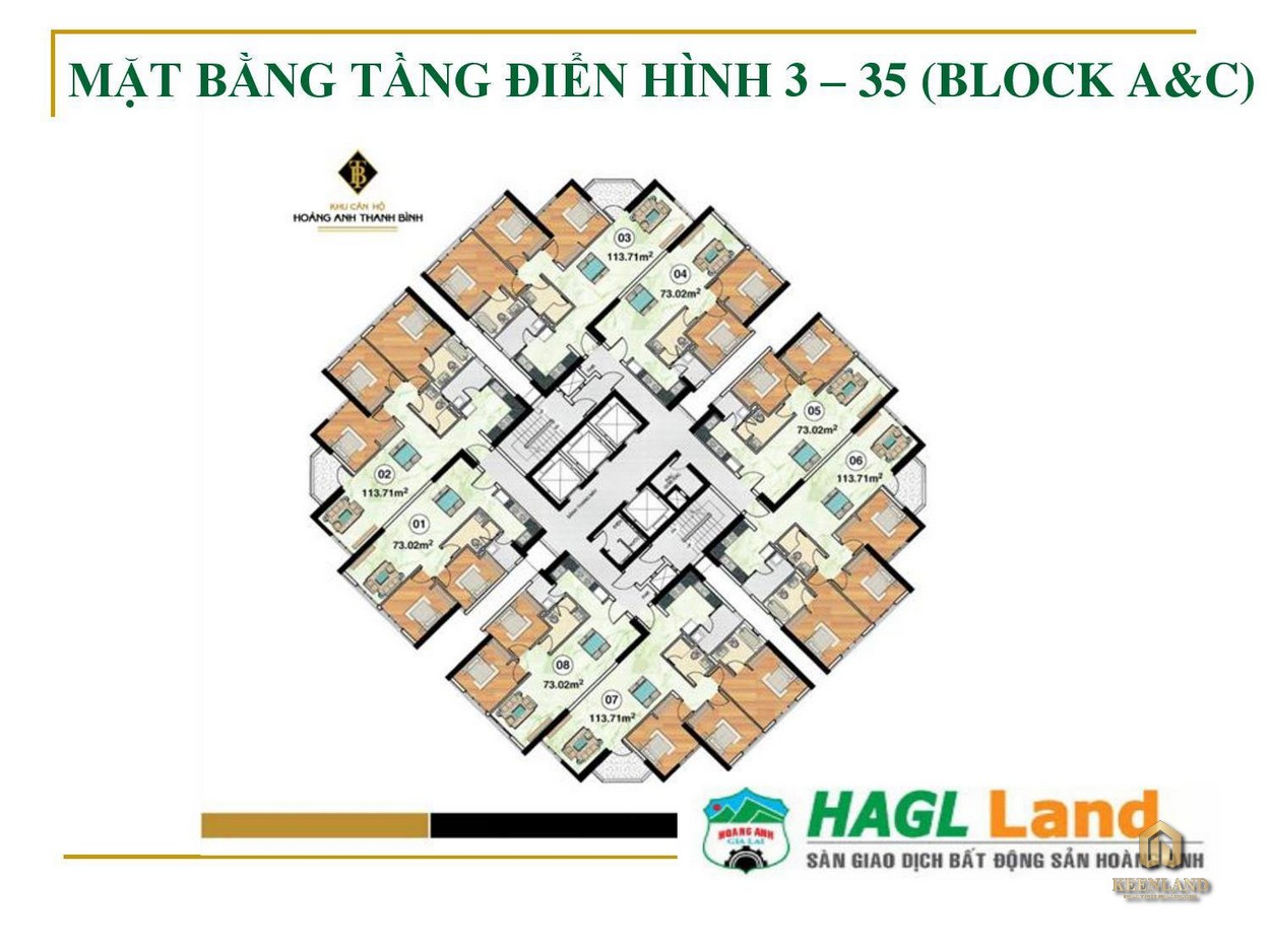 Mặt bằng tầng điển hình 3 - 35 Block A và C