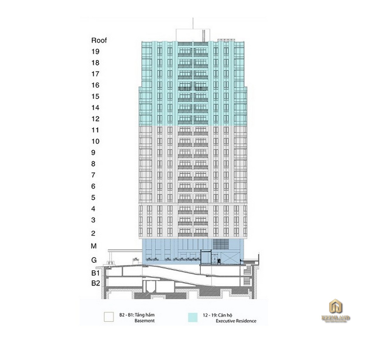 Mặt bằng tổng thể dự án An Phú Plaza Quận 3