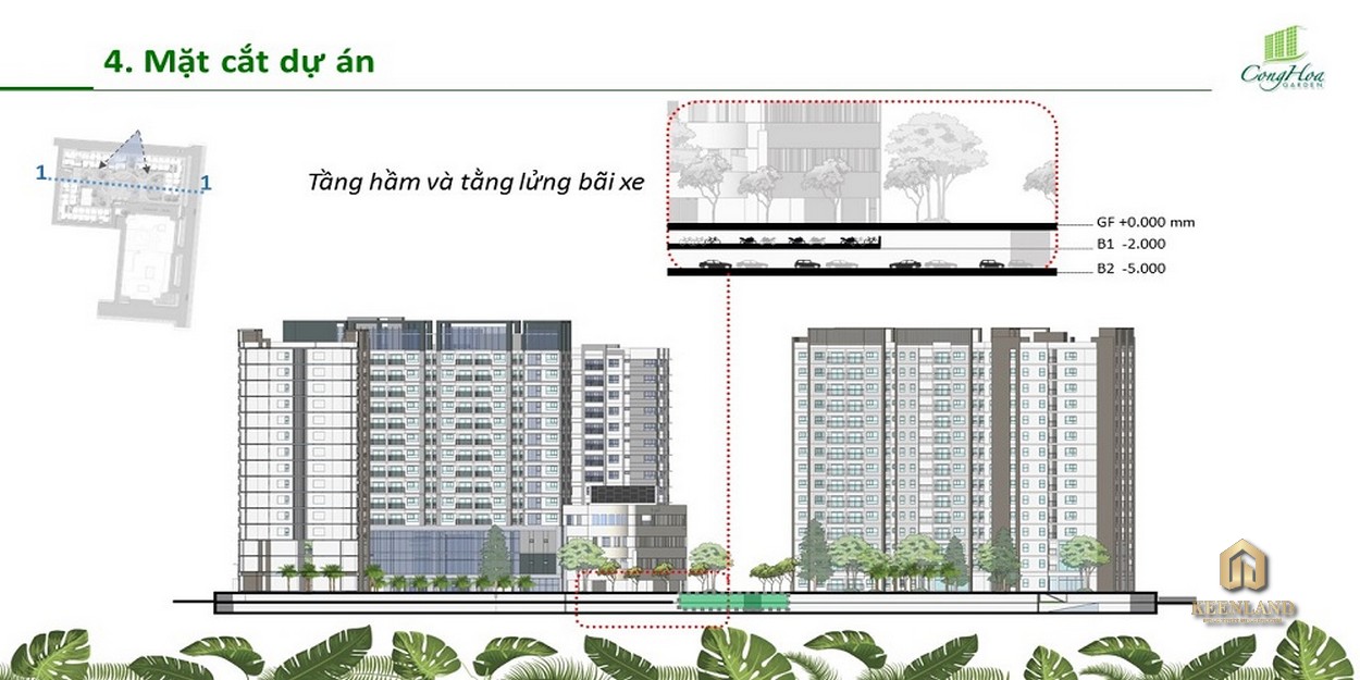 Mặt cắt dự án Cộng Hòa Garden 