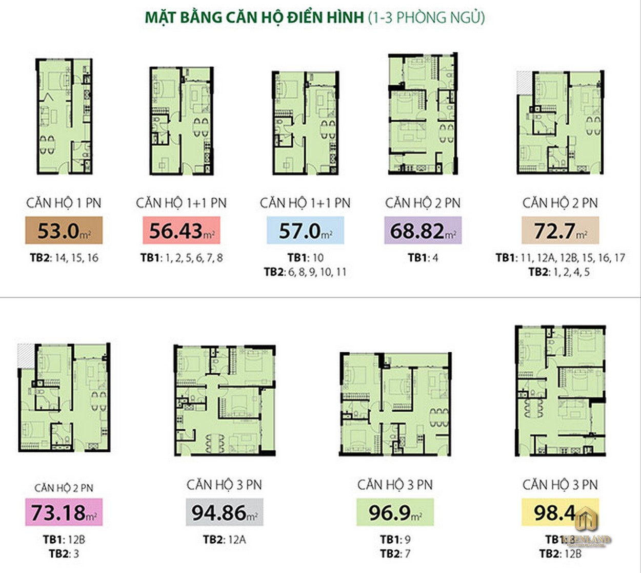 Mặt bằng căn hộ dự án The Botanica