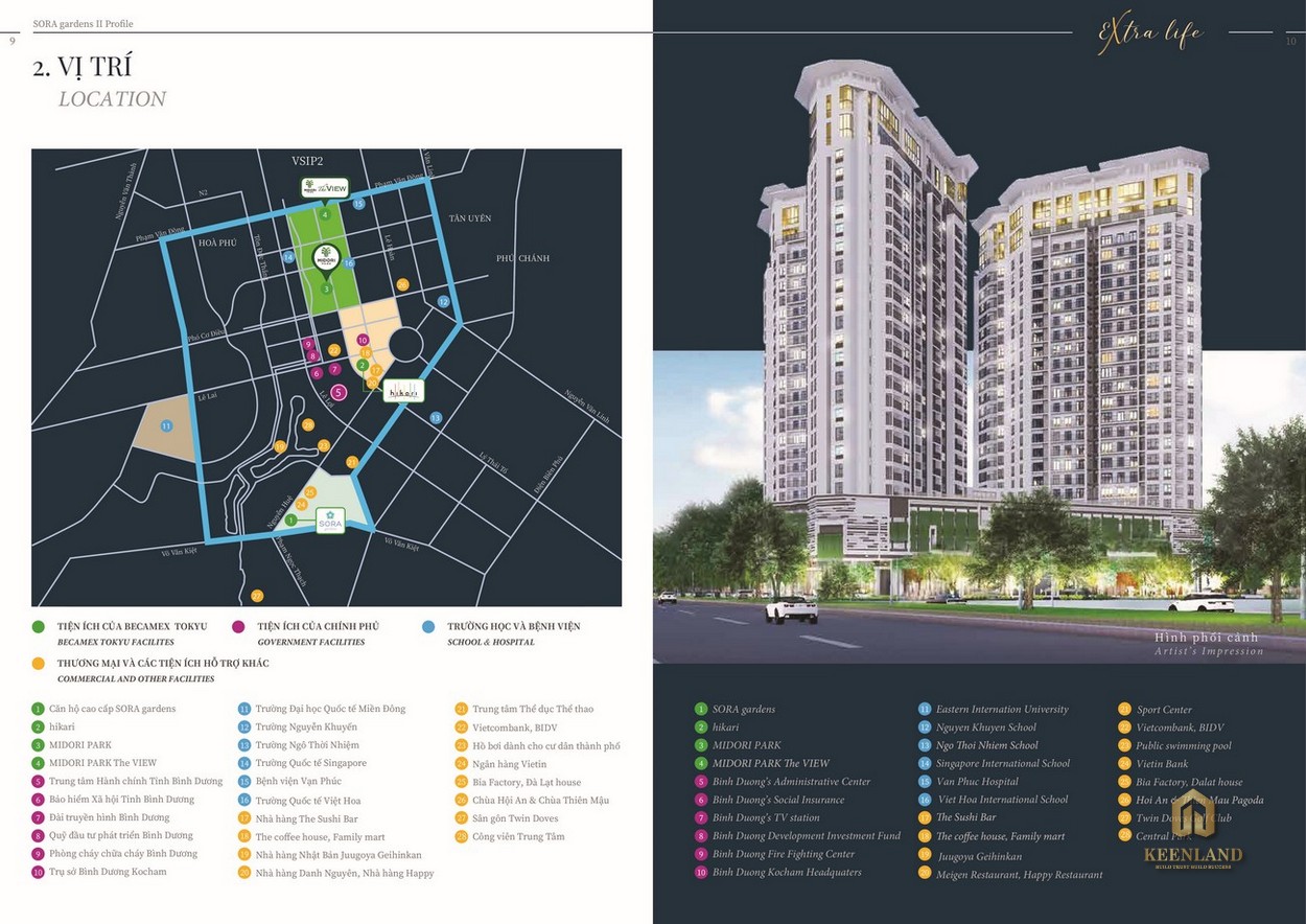 Vị trí dự án Sora Gardens II Thủ Dầu Một Đường Hùng Vương 