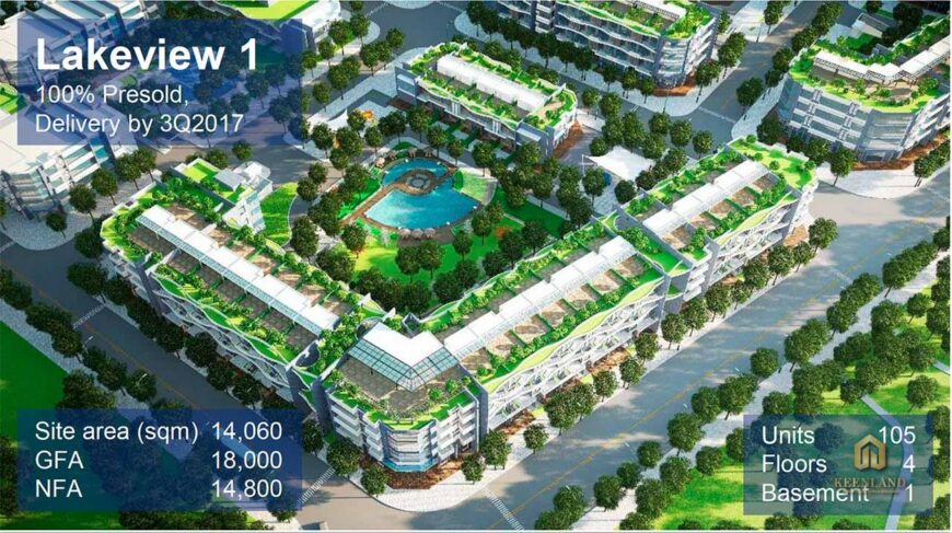 Phối cảnh Khu đô thị Thủ Thiêm Lakeview