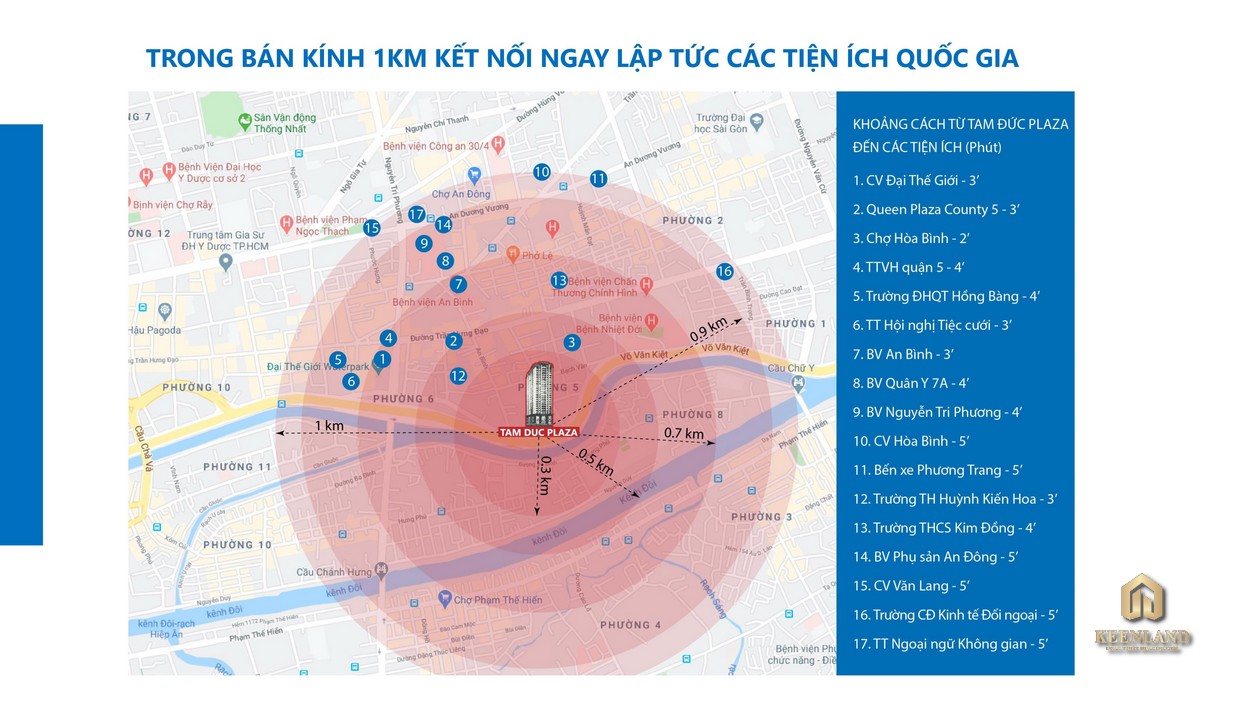 Tiện ích ngoại khu dự án Tam Đức Plaza