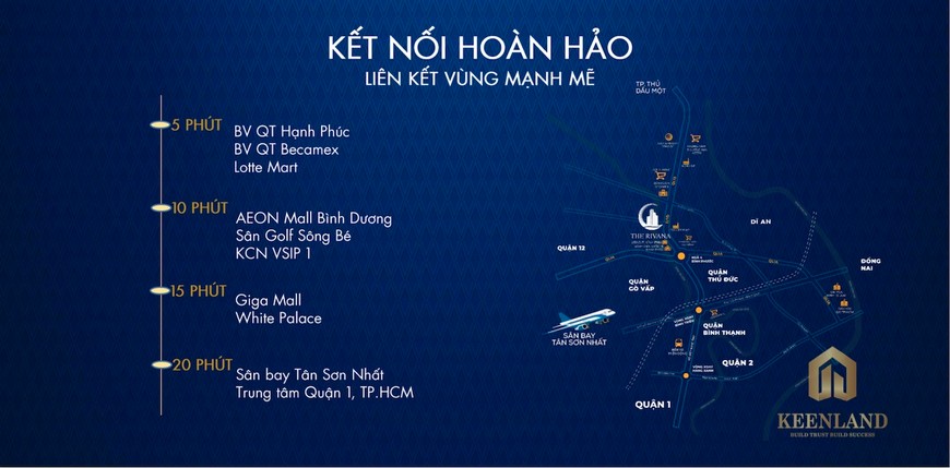 Liên kết vùng dự án căn hộ The Rivana