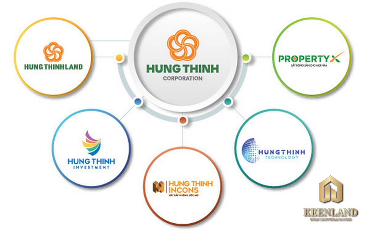 Hưng Thịnh Corp