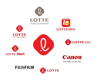 Lotte Group