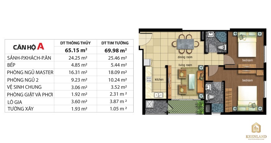 Thiết kế căn hộ A dự án Jamona City quận 7