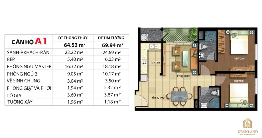 Thiết kế căn hộ A1 dự án Jamona City quận 7