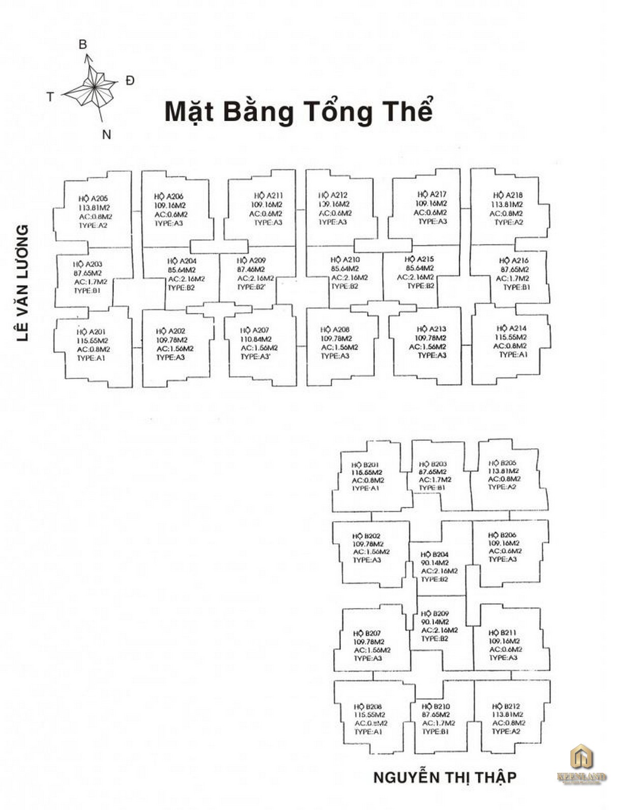 Mặt bằng tổng thể dự án Hoàng Anh Gia Lai 1